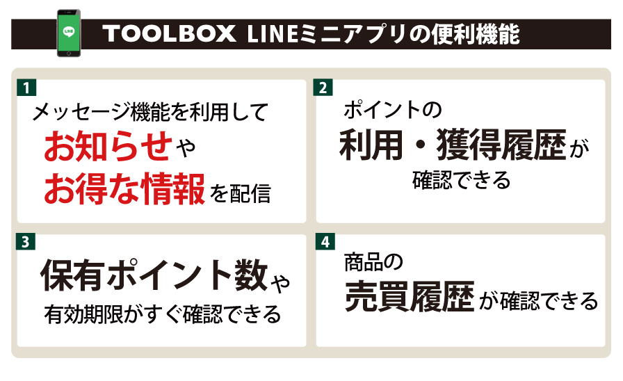 ミニアプリの便利機能